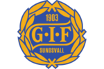 GIF Sundsvall