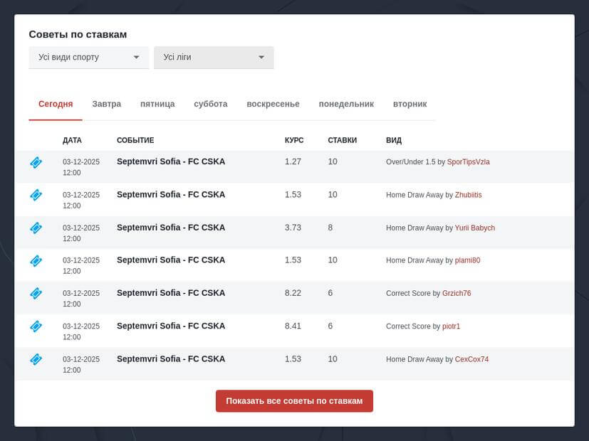 Ставка дня на спорт на сегодня