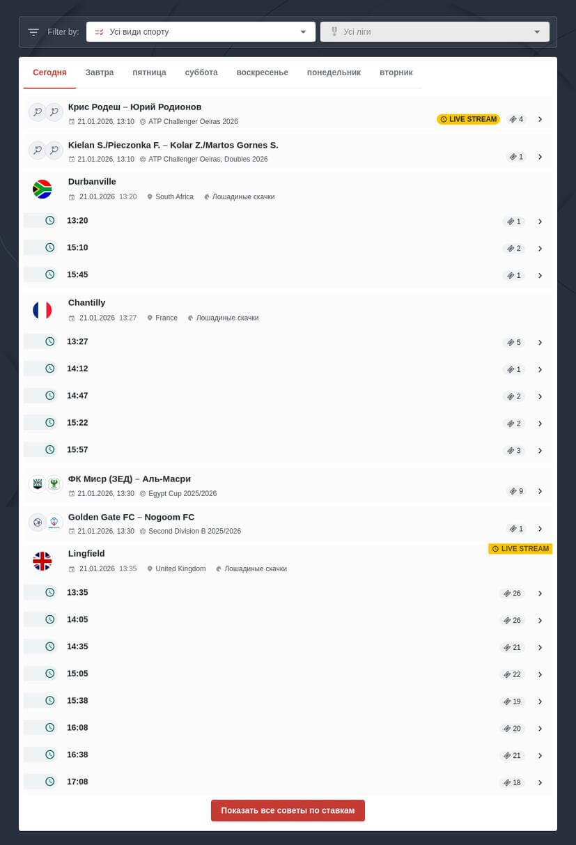 Ставка дня на спорт на сегодня