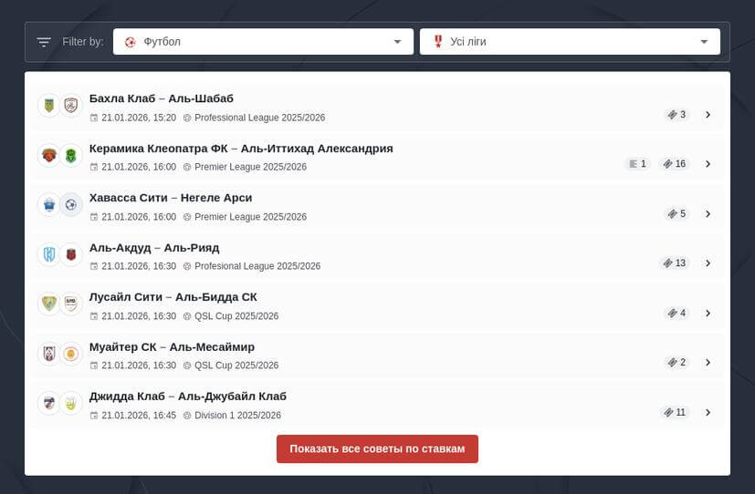 Как правильно делать ставки на футбол