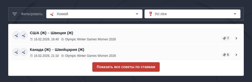 Ставки на КХЛ