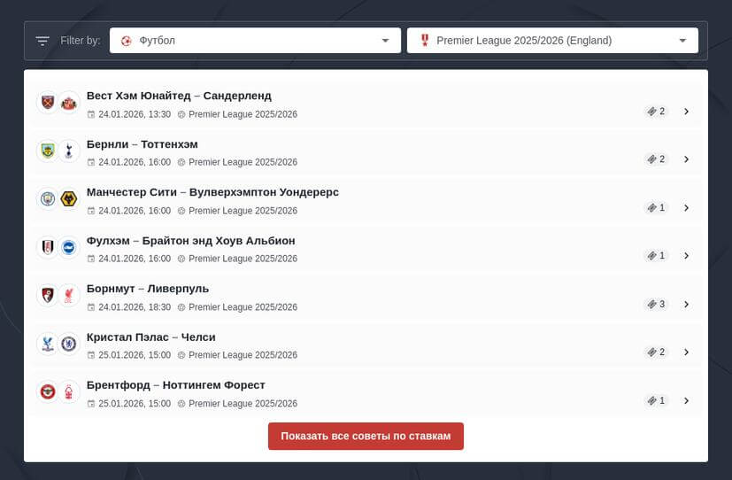 Прогнозы на Английскую Премьер-Лигу
