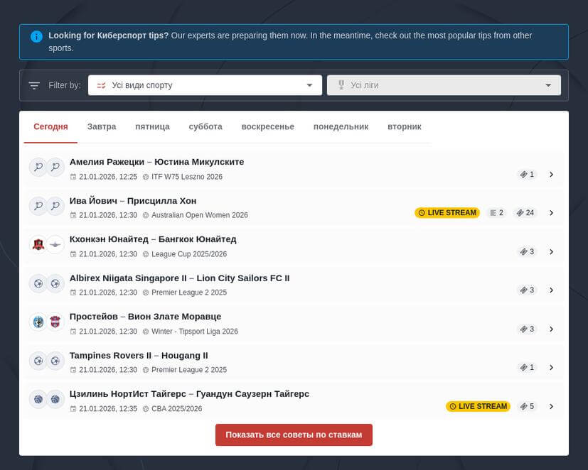 Ставки на киберспорт КС ГО