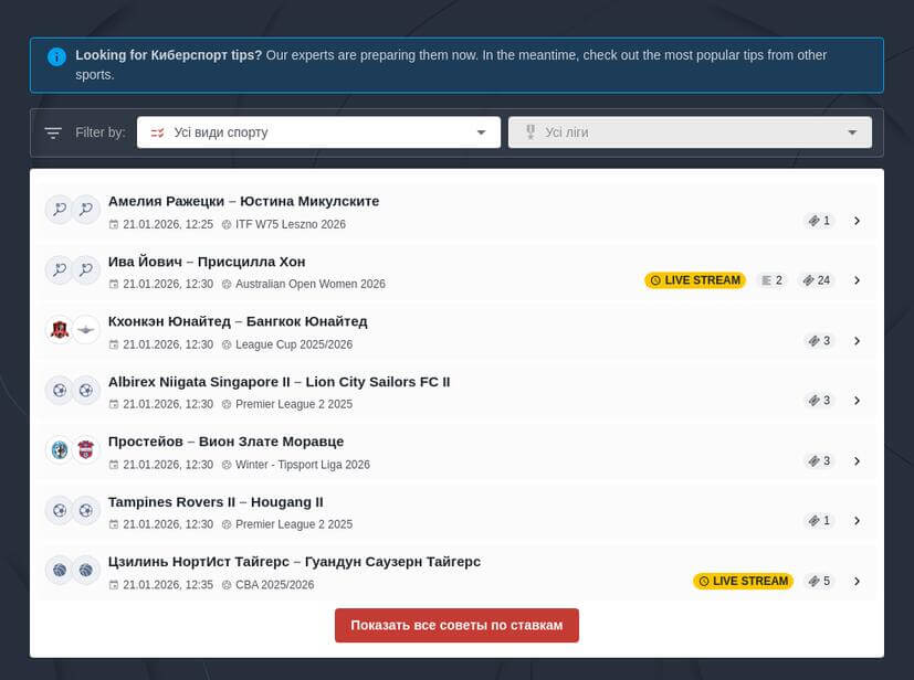 Ставки на матчи Дота 2