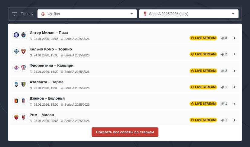 Прогнозы на Серию А