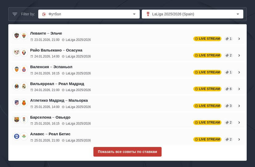 Прогнозы на Ла Лигу