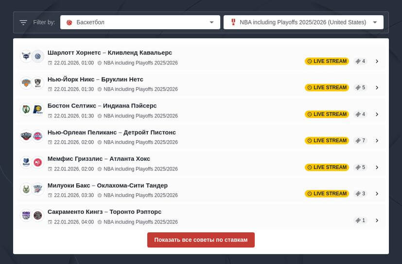 Ставки на баскетбол НБА