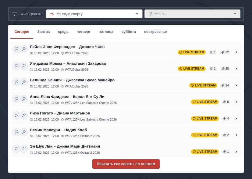 Рейтинг букмекерских контор России 2026