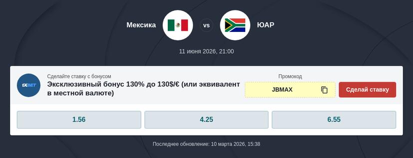 Мексика - ЮАР: прогноз и ставки