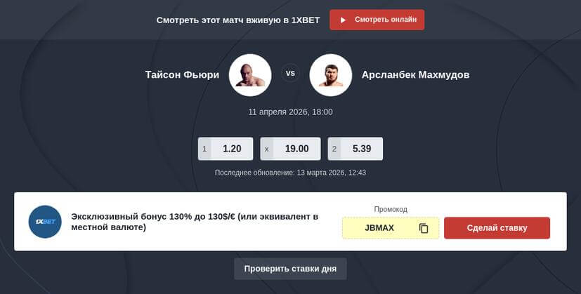 Тайсон Фьюри - Арсланбек Махмудов: прогноз