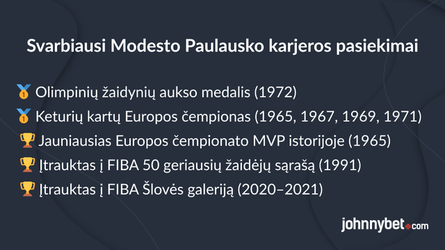Didžiausi Modesto Paulausko karjeros pasiekimai