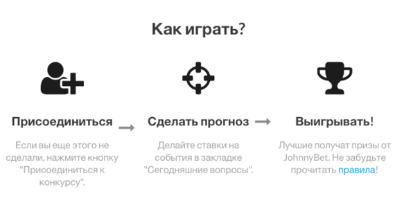 Конкурсы прогнозов на спорт с призами